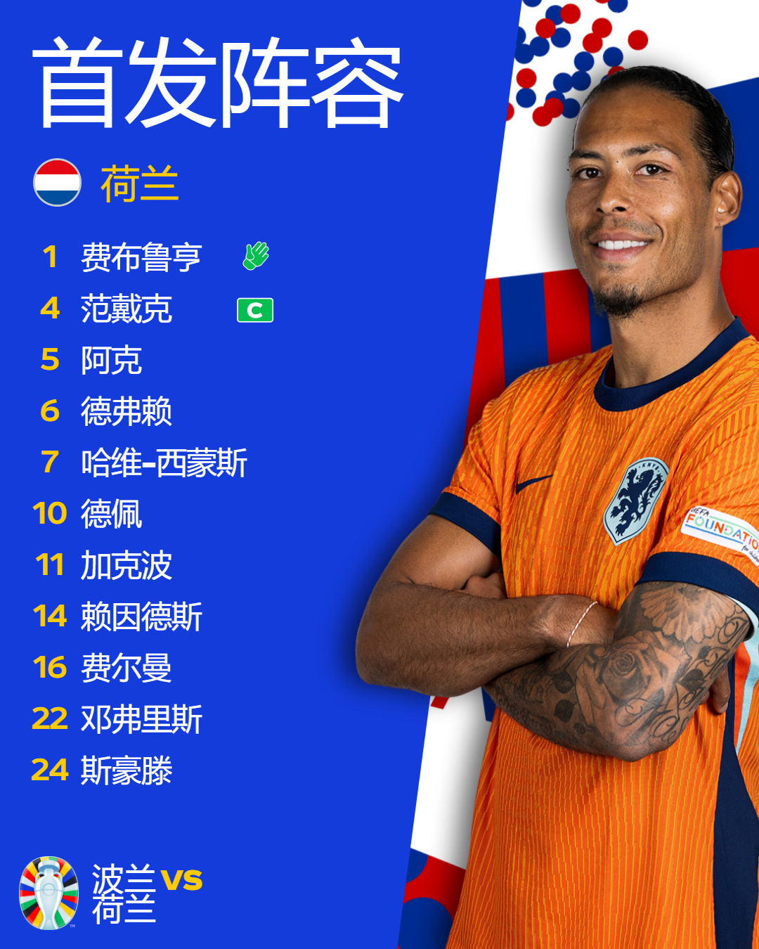 包含波兰队高歌凯旋,欧洲杯资格赛排名跻身前列的词条 包含波兰队高歌凯旋,欧洲杯资格赛排名跻身前列的词条